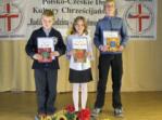 Wyniki w Finale Dolnośląskim Konkursu Recytatorskiego Poezji Religijnej dla uczniów szkół podstawowych